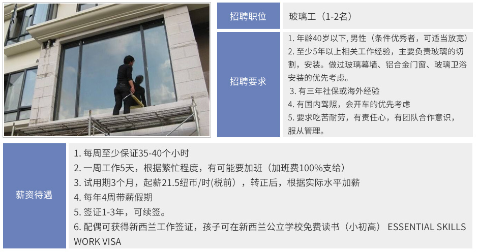 出国劳务